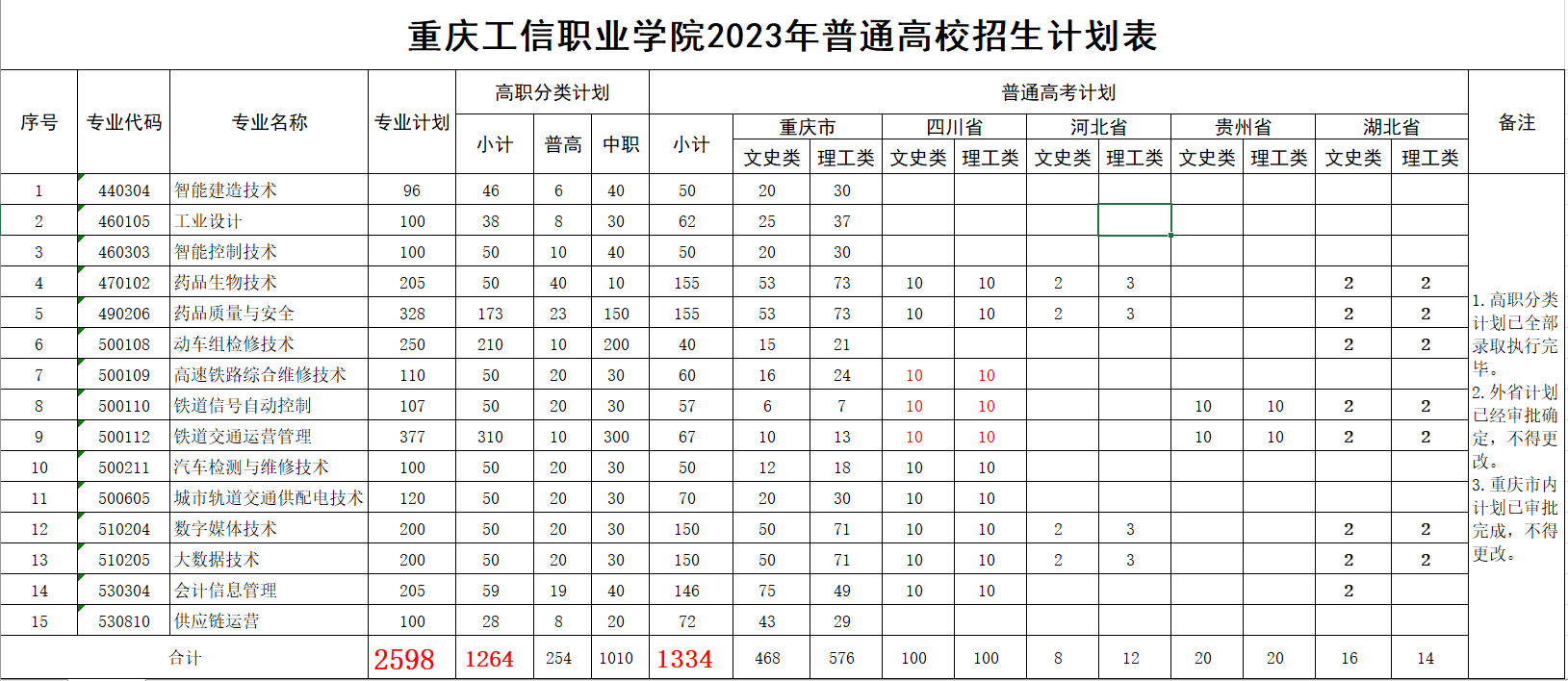 suncitygroup太阳集团·(中国)首页登录