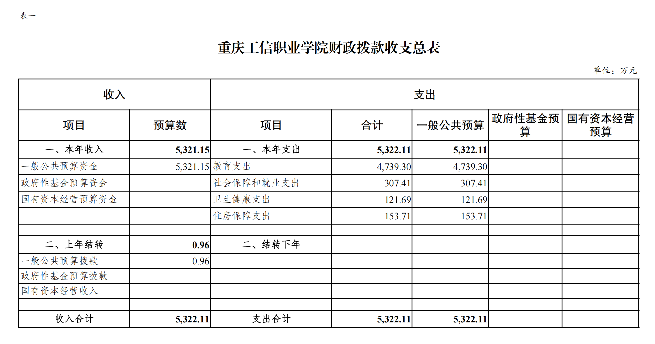 suncitygroup太阳集团·(中国)首页登录