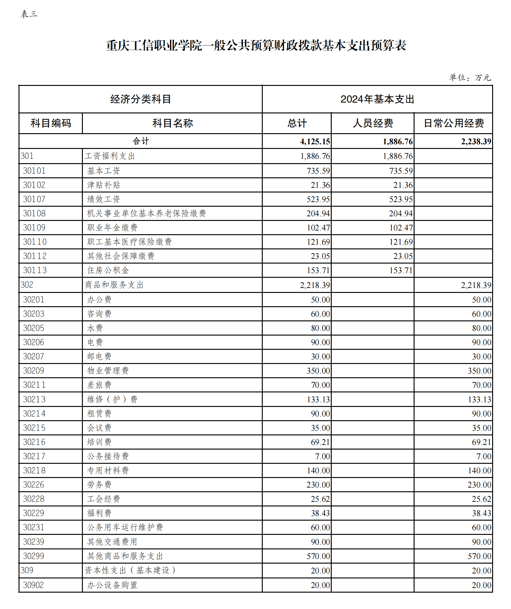 suncitygroup太阳集团·(中国)首页登录