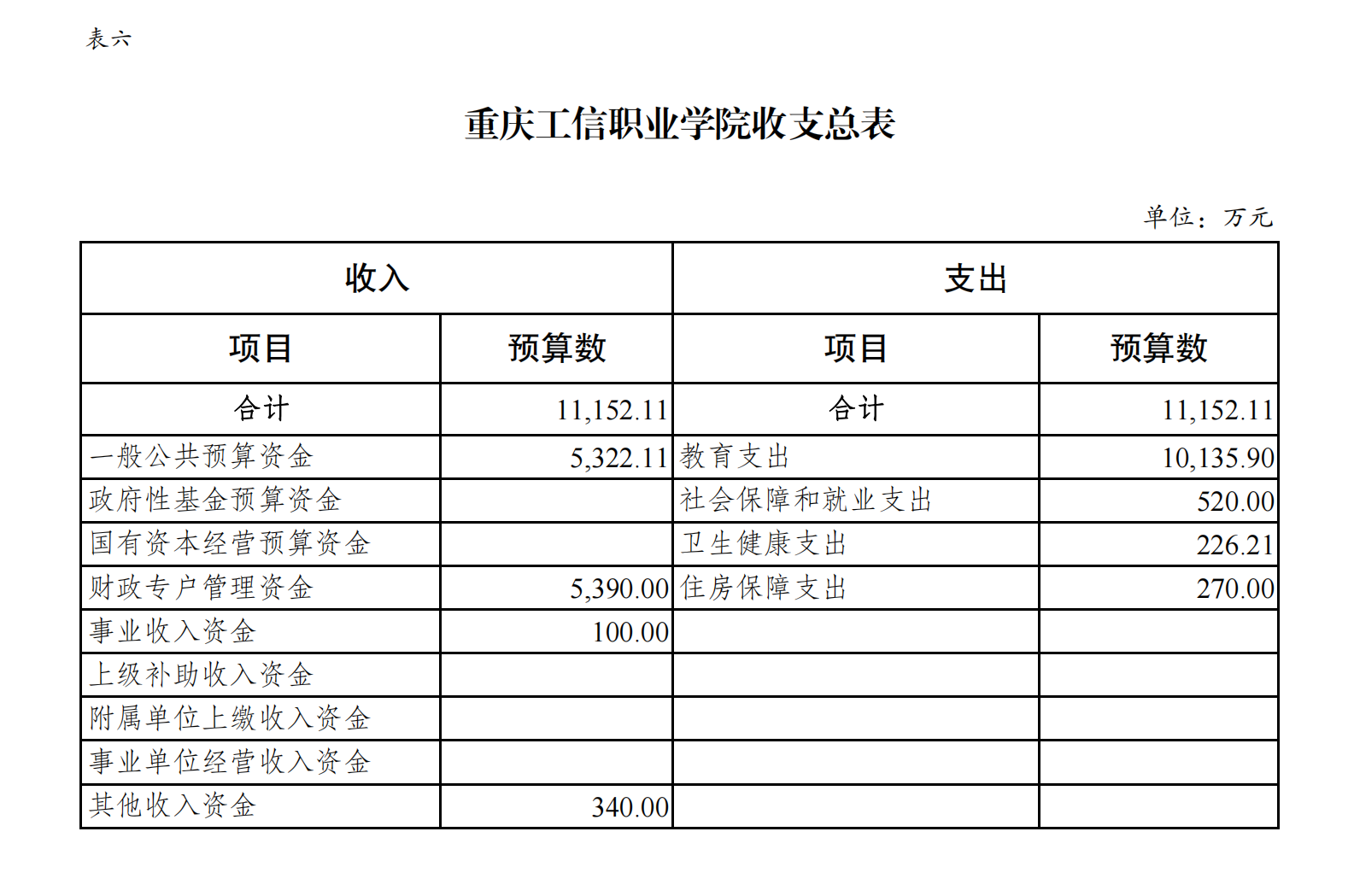 suncitygroup太阳集团·(中国)首页登录