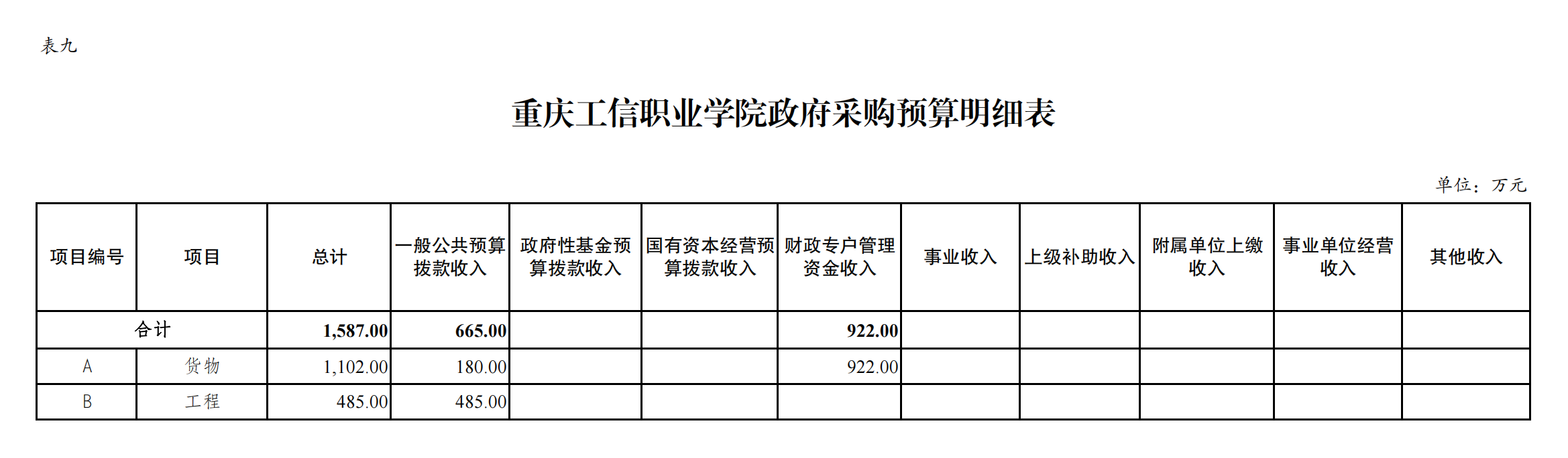 suncitygroup太阳集团·(中国)首页登录