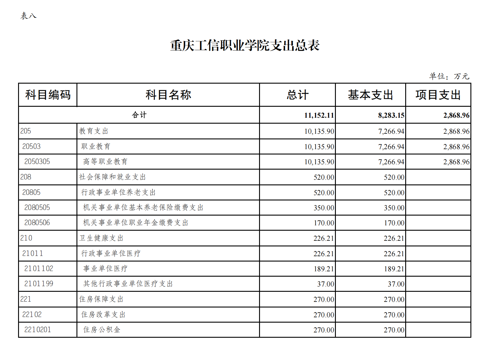 suncitygroup太阳集团·(中国)首页登录