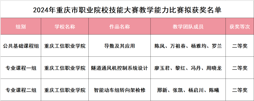 suncitygroup太阳集团·(中国)首页登录